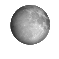 Hezké počasí Forecast icon